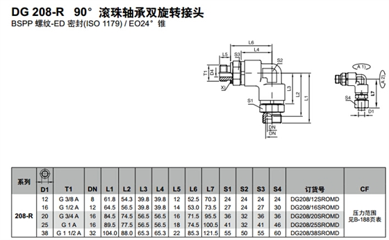 DG 208-R 90&deg;滾珠軸承雙旋轉(zhuǎn)接頭-1.jpg