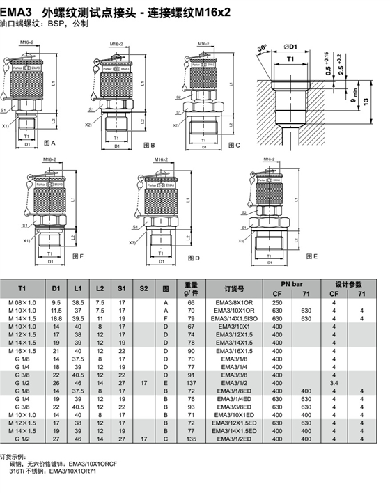 測(cè)壓接頭 EMA3 外螺紋測(cè)試點(diǎn)接頭 - 連接螺紋M16x2 -1.jpg