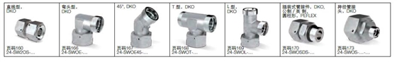 4 24&deg;密封錐管接頭.jpg
