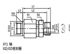 DG-R 英制外螺紋滾珠軸承旋轉(zhuǎn)接頭、PARKER卡套接頭、PARKER接頭