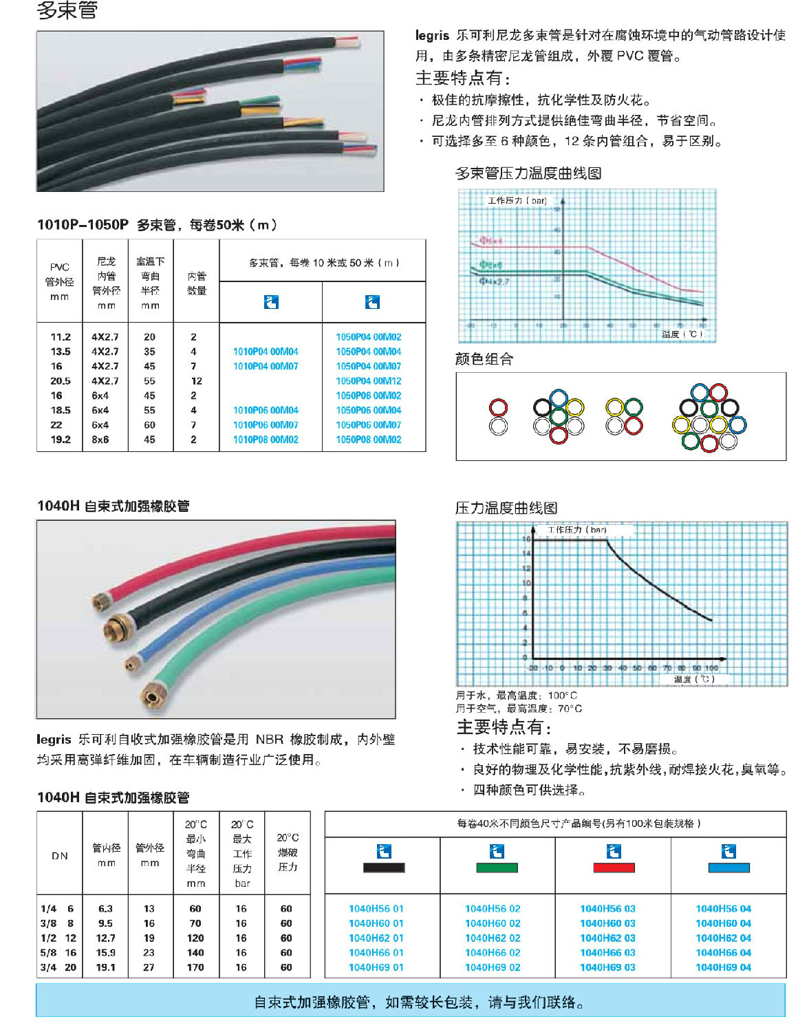 多束管-2.jpg 多束管-2.jpg