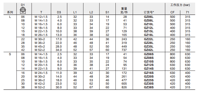 GZ 組合接頭-2.jpg GZ 組合接頭-2.jpg