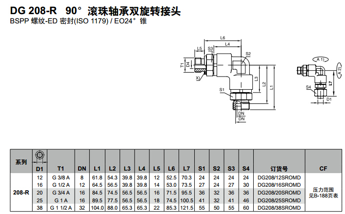 DG 208-R 90°滾珠軸承雙旋轉(zhuǎn)接頭-1.jpg DG 208-R 90°滾珠軸承雙旋轉(zhuǎn)接頭-1.jpg