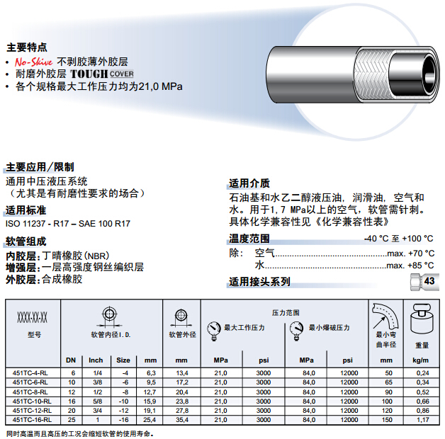 451TC 耐磨型軟管-2.jpg 451TC 耐磨型軟管-2.jpg