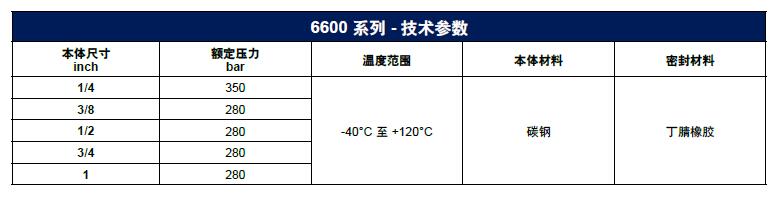 QQ截圖20160114103709.jpg QQ截圖20160114103709.jpg