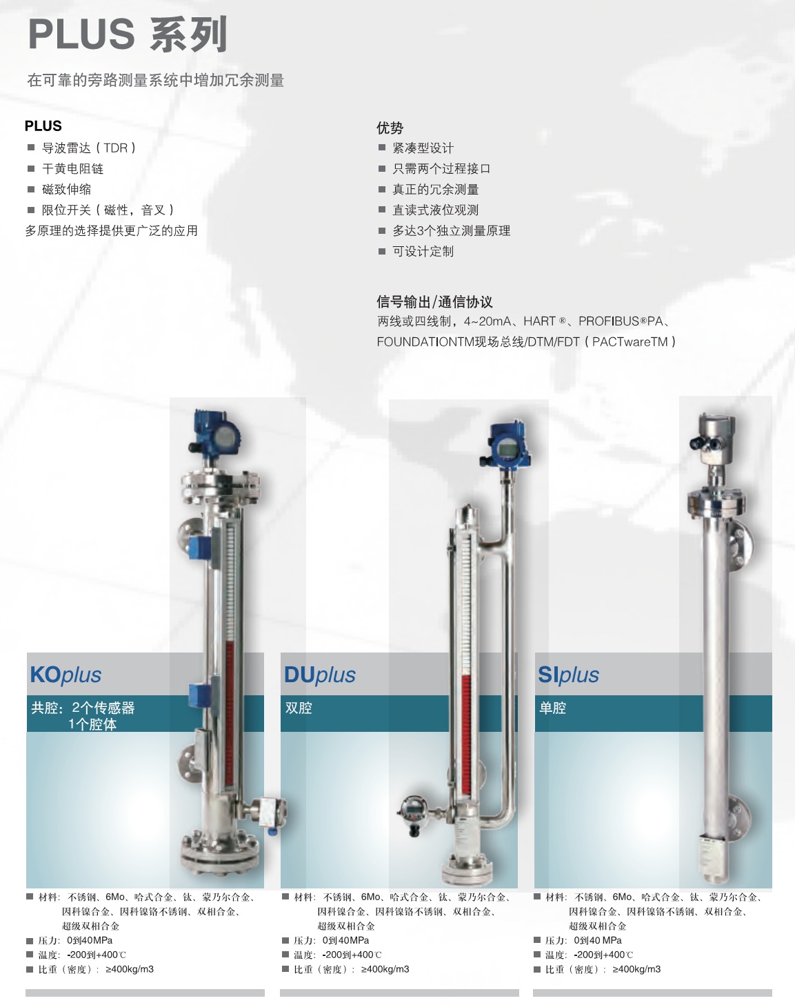 Plus系列 KOplus DUplus SLplus 液位儀-2.jpg Plus系列 KOplus DUplus SLplus 液位儀-2.jpg