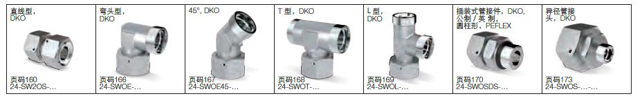 4 24&deg;密封錐管接頭.jpg