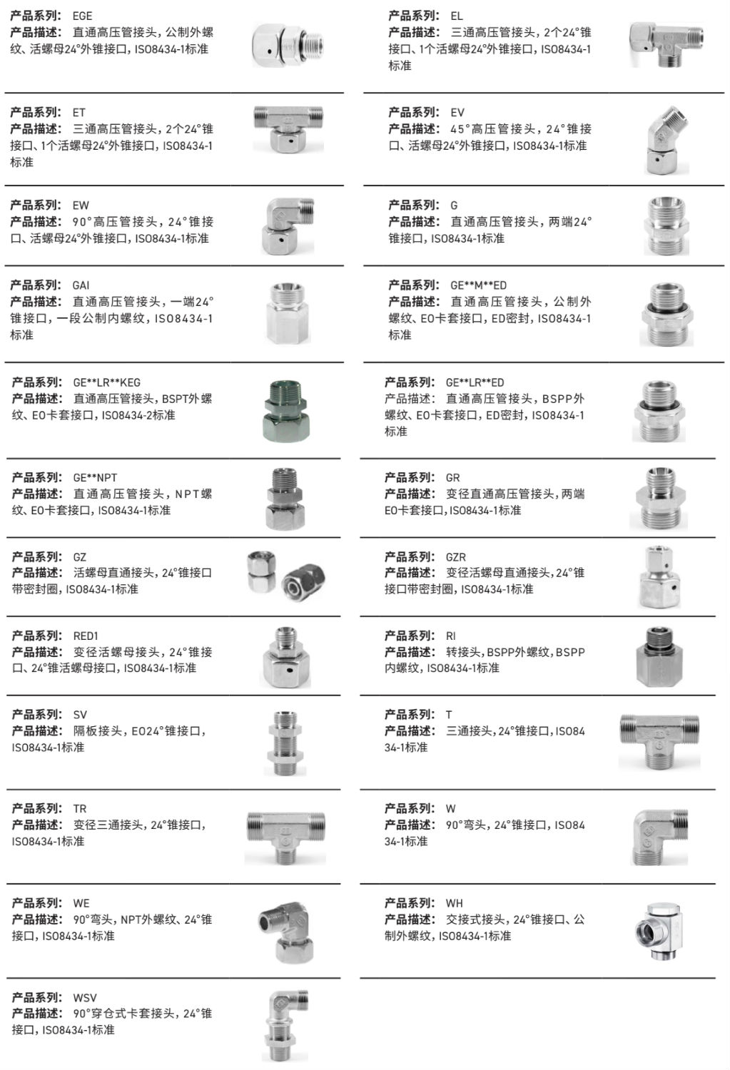 不銹鋼硬管接頭國(guó)產(chǎn)-總.jpg
