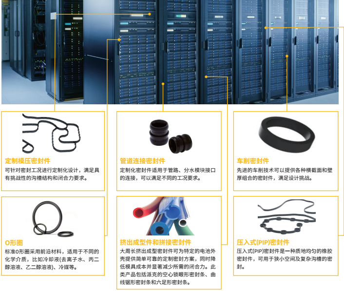 數(shù)據(jù)中心密封解決方案.png 數(shù)據(jù)中心密封解決方案.png